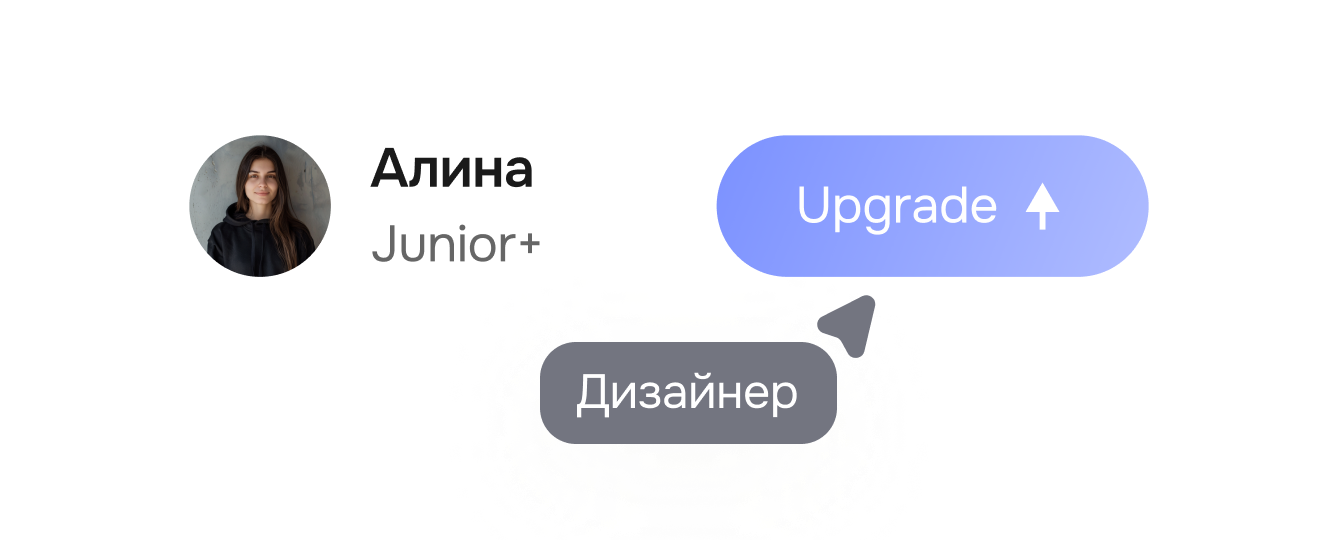 Увеличить свою стоимость на рынке на 200–600$