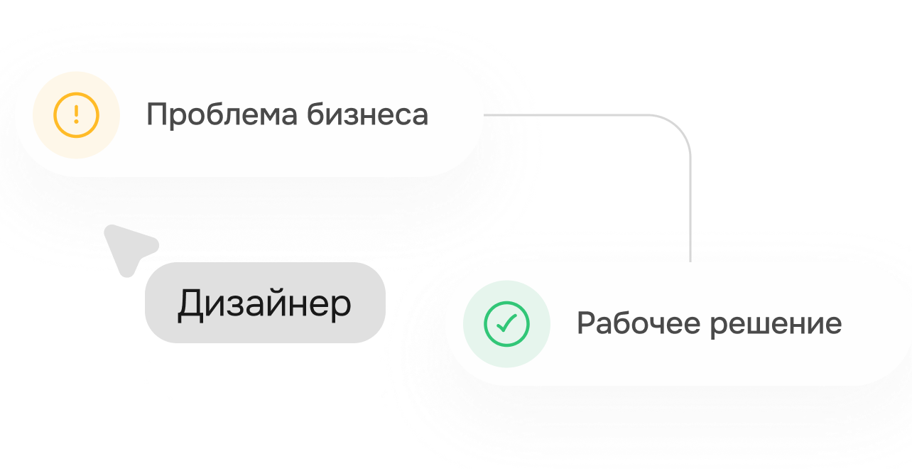 payment