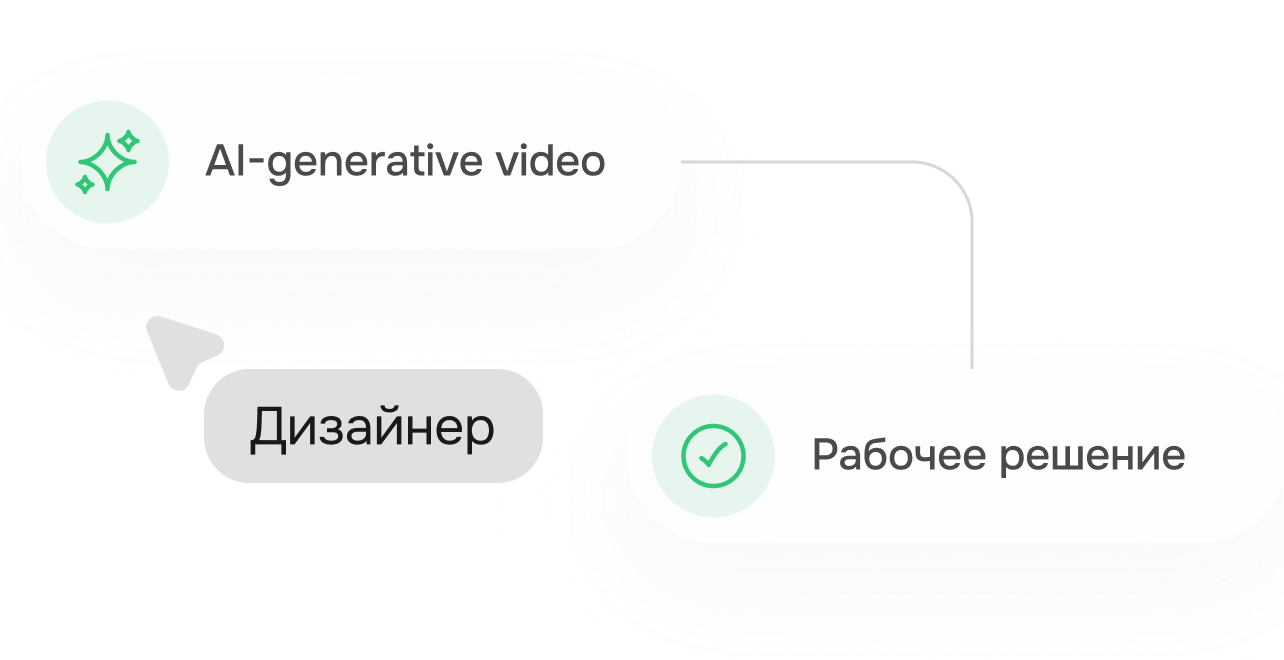 payment
