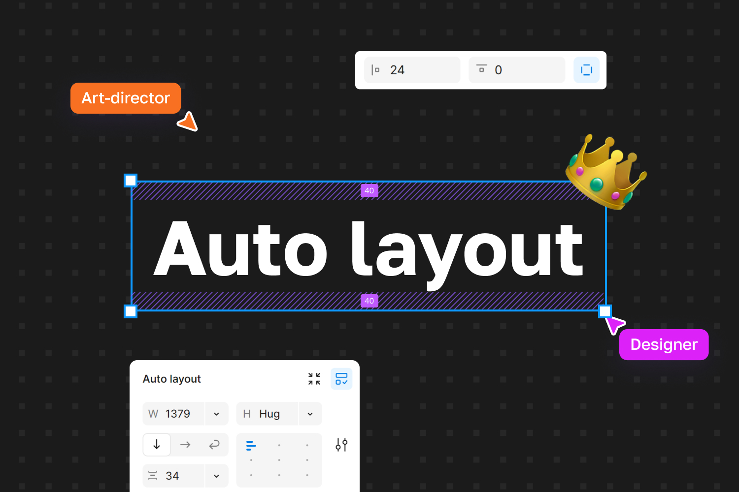 preview-auto-layout Auto Layout в Figma: что это такое и как использовать?