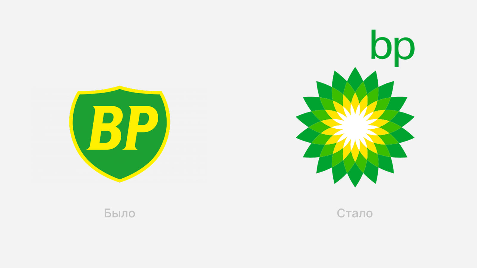 Ребрендинг British Petroleum - версия логотипа до и после обновления