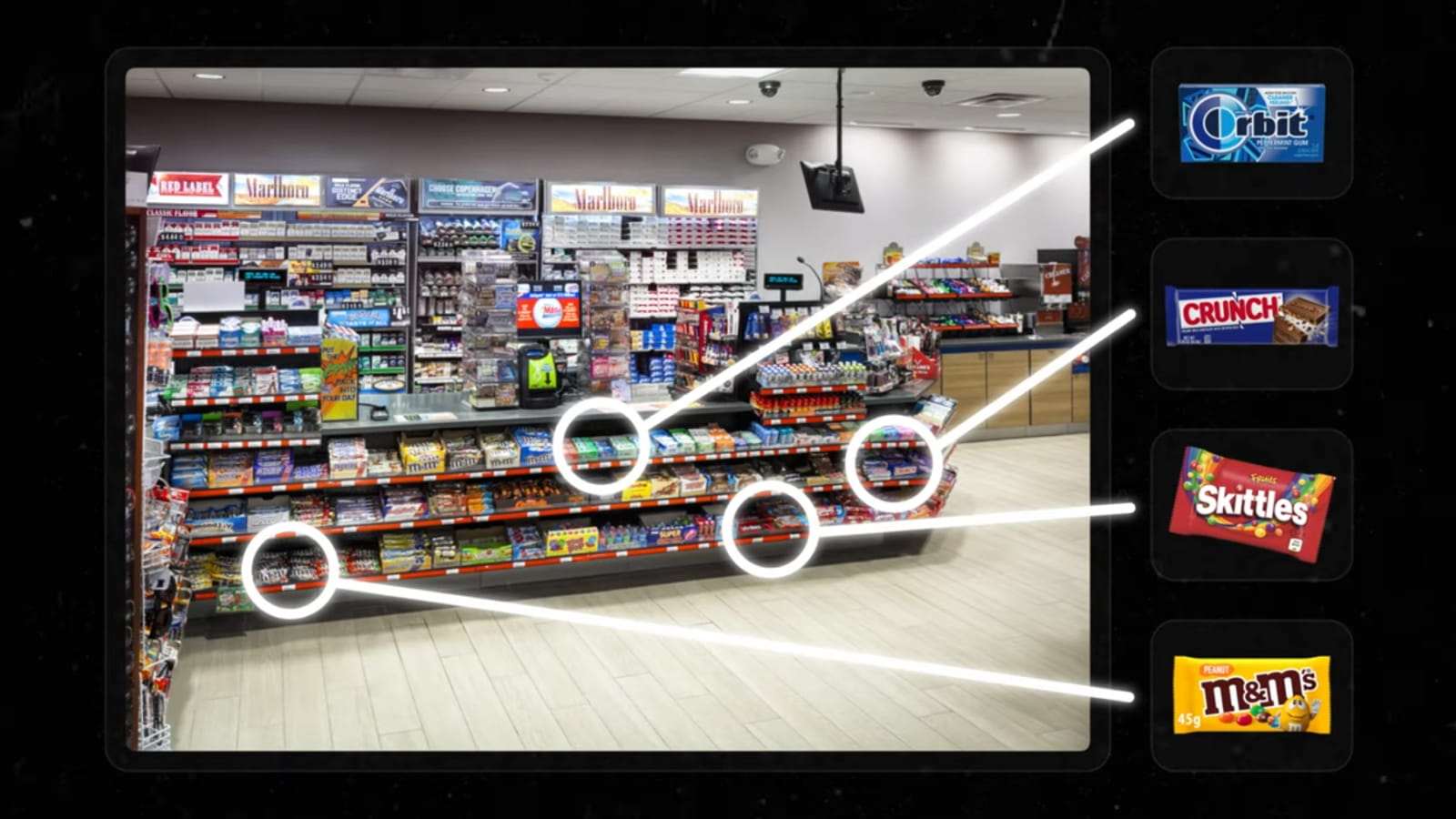 Импульсивные товары возле касс Пример магазина, где импульсивные товары расположены сразу возле кас